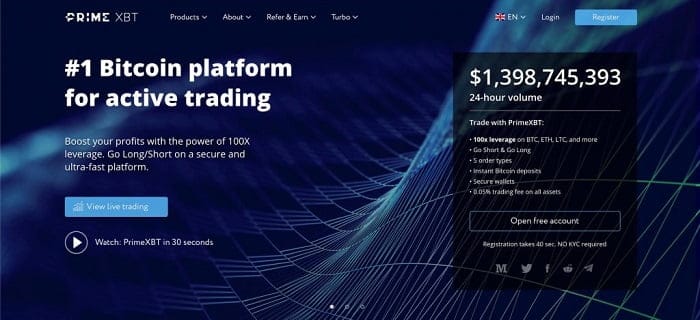 Todo lo que necesitas saber sobre PrimeXBT Withdrawal 5 Todo lo que necesitas saber sobre PrimeXBT Withdrawal 5