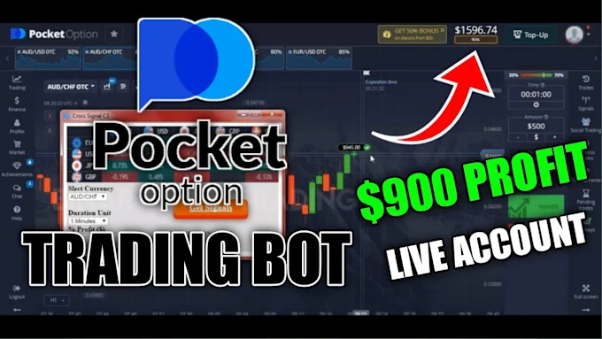 Unlocking the Potential of Trading with Pocket Option 4