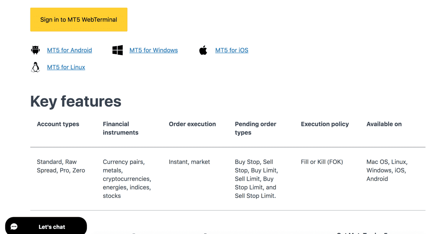 Guidelines on exactly how to Link Exness to Tradingview